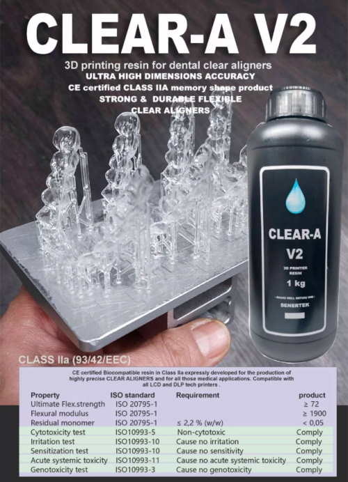 Senertek 1L Clear Aligner Resin – Precision and Performance for Orthodontic Excellence