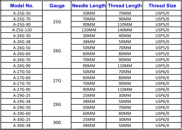 Yastrid PDO Threads for non surgical facelift