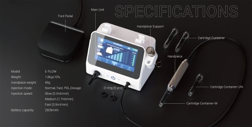 Eighteeth E-Flow Dental Anaesthesia Delivery System-E-FLOW01