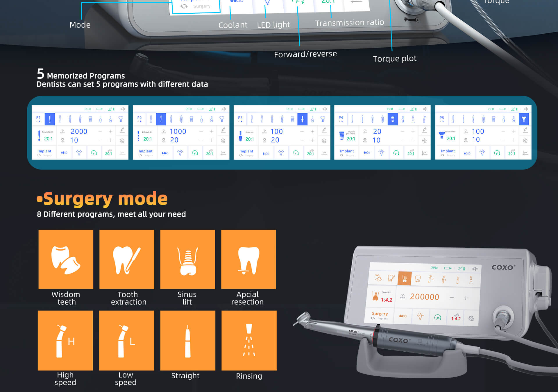The COXO C-Sailor PRO+ Implant Motor-05