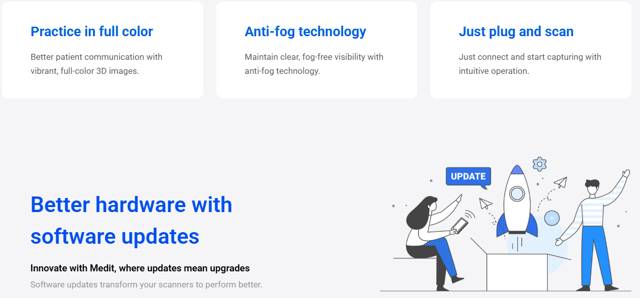 Medit i500 Intraoral Scanner Cost-effective Proven IOS