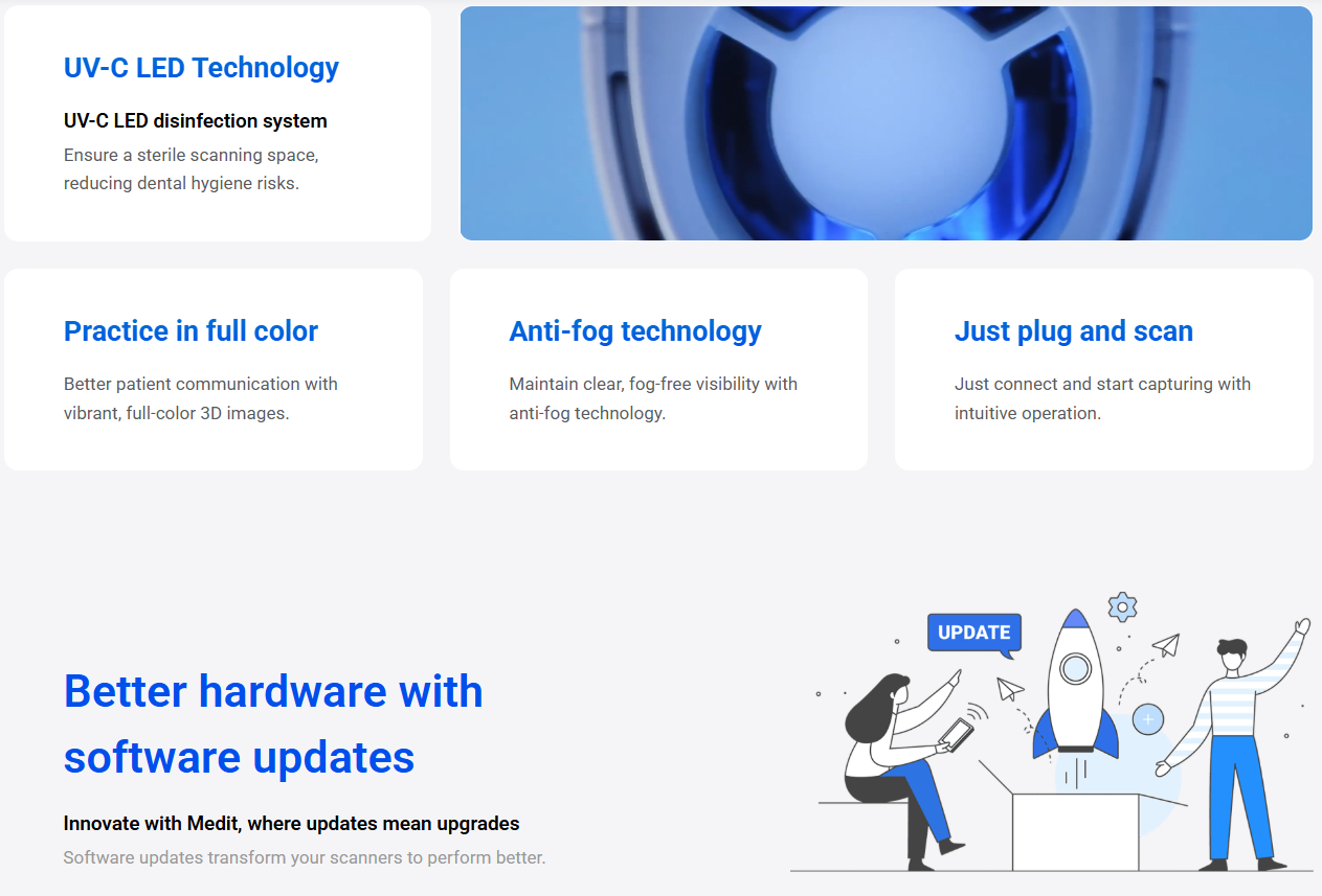 Medit i700 Intraoral Scanner By Dentinova
